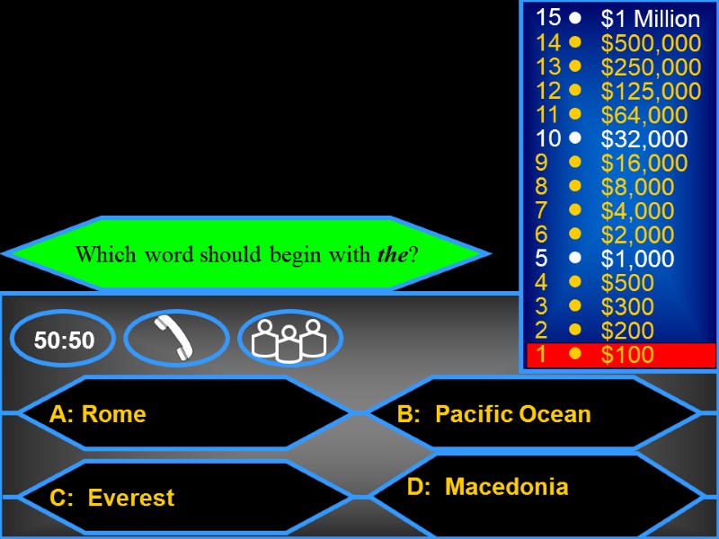 A: Rome C:  Everest B:  Pacific Ocean D:  Macedonia 50:50 15